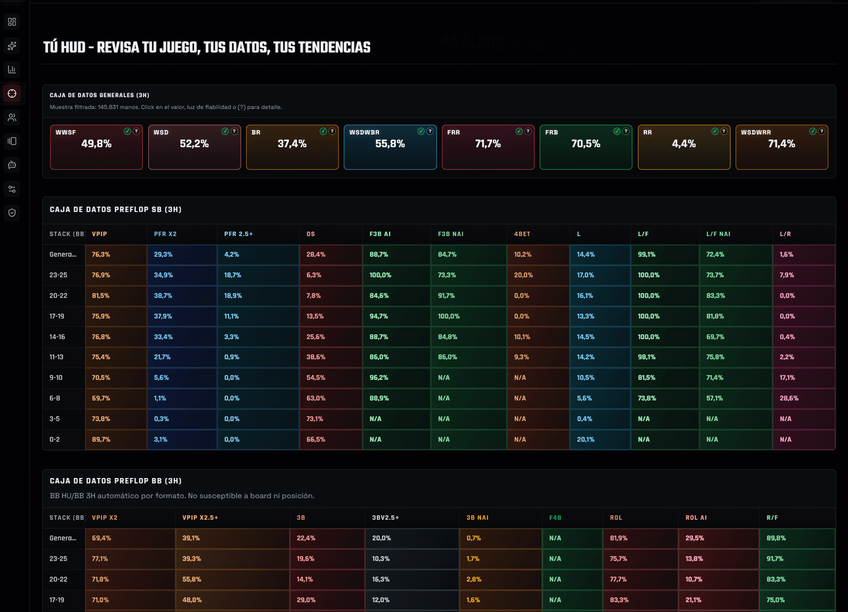 HUD real de Matrix con diagnósticos y frecuencias del jugador