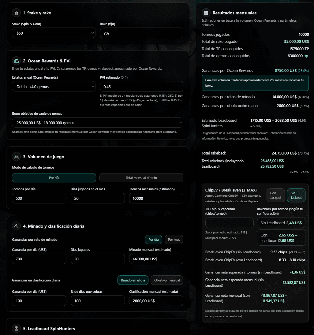 Calculadora de rakeback GGPoker para Spin & Gold